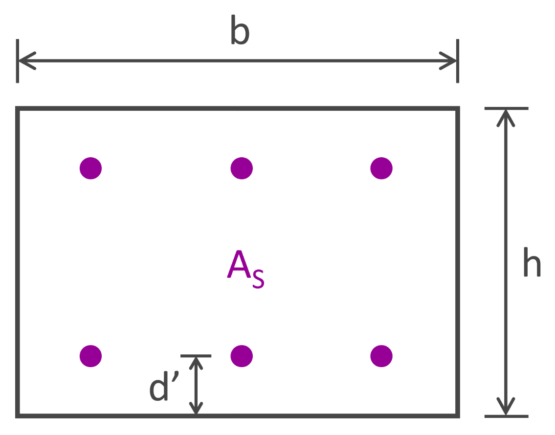 Eurocode 2 et Recommandations professionnelles - Poteau rectangulaire