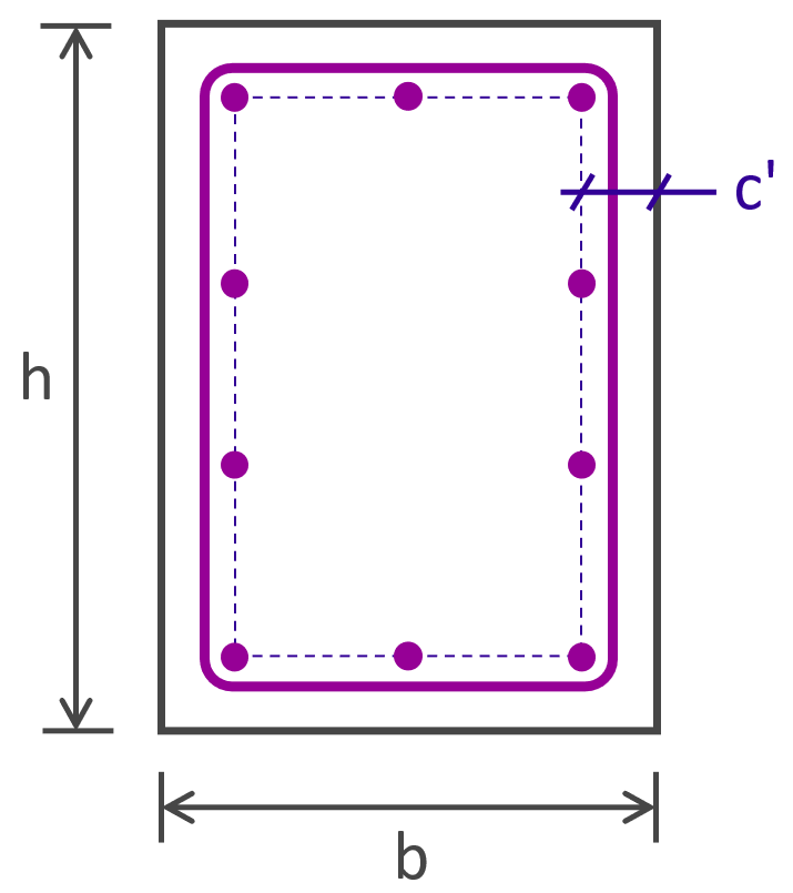 Eurocode 2 - Armatures de torsion