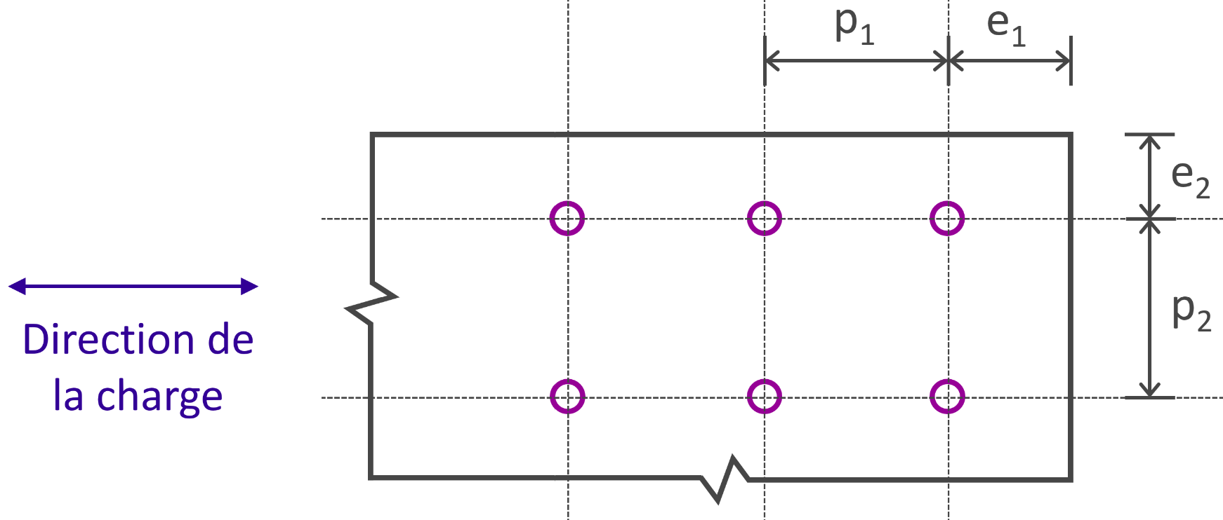 Eurocode 3 - Vérification d'un boulon non précontraint